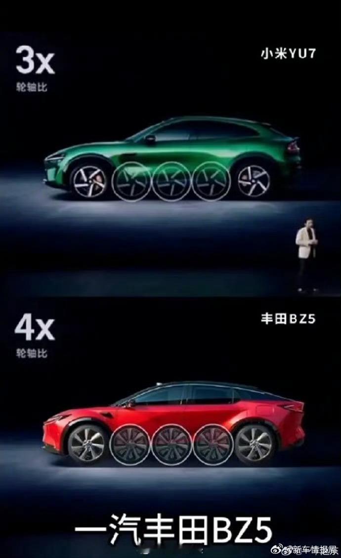 一汽丰田高管向小米汽车致歉 8月11日，一汽丰田汽车销售有限公司企划部部长发博指