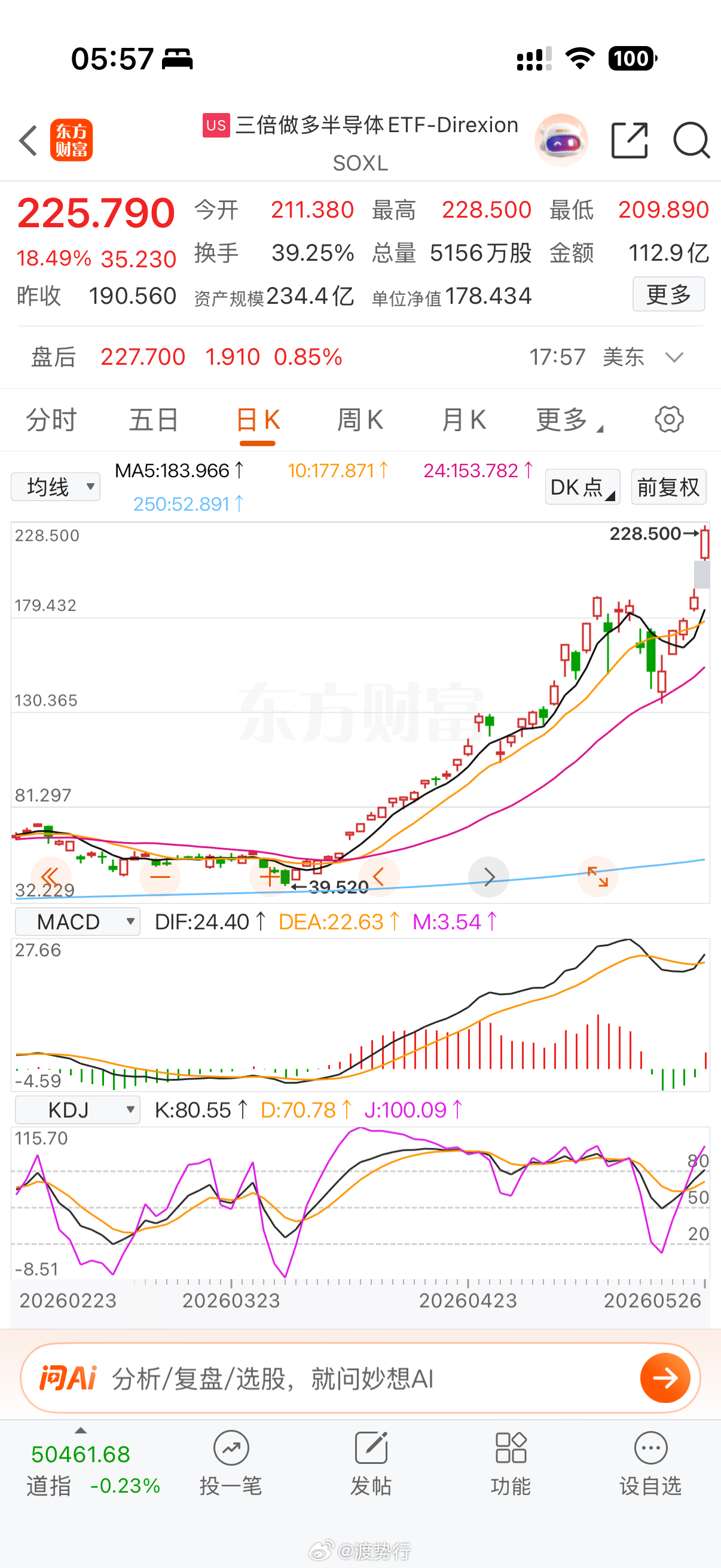 5.27 早盘策略：主线分歧是“洗盘”，双核驱动等反包一、大盘定位：分歧在预期内