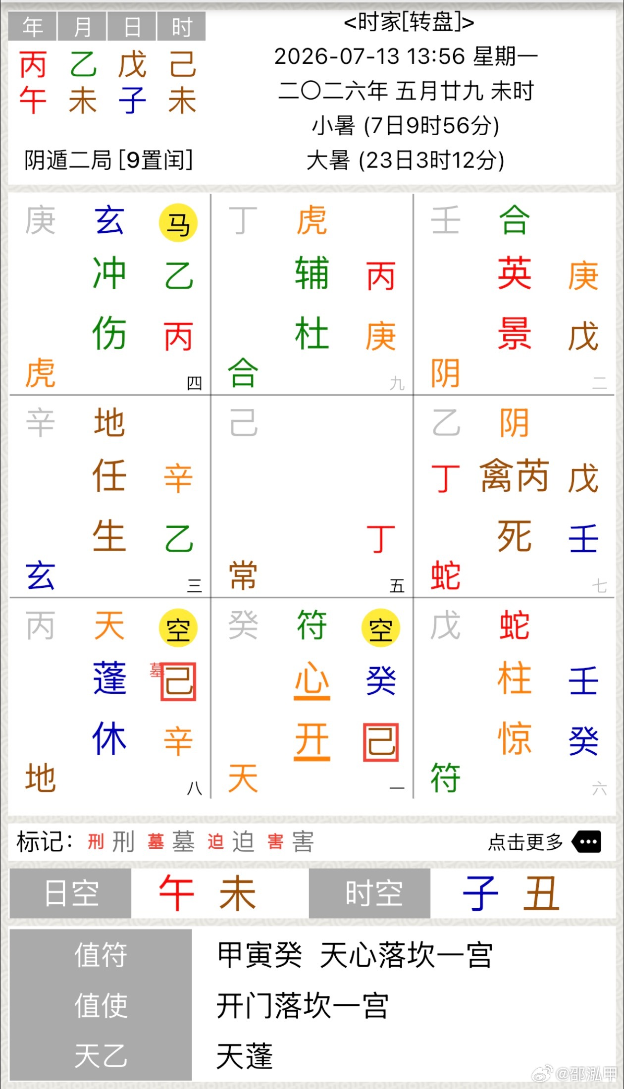 峰哥 打工去了南方见看起来损失惨重 