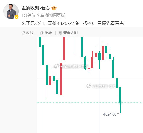 加仓，防守调整到16 
