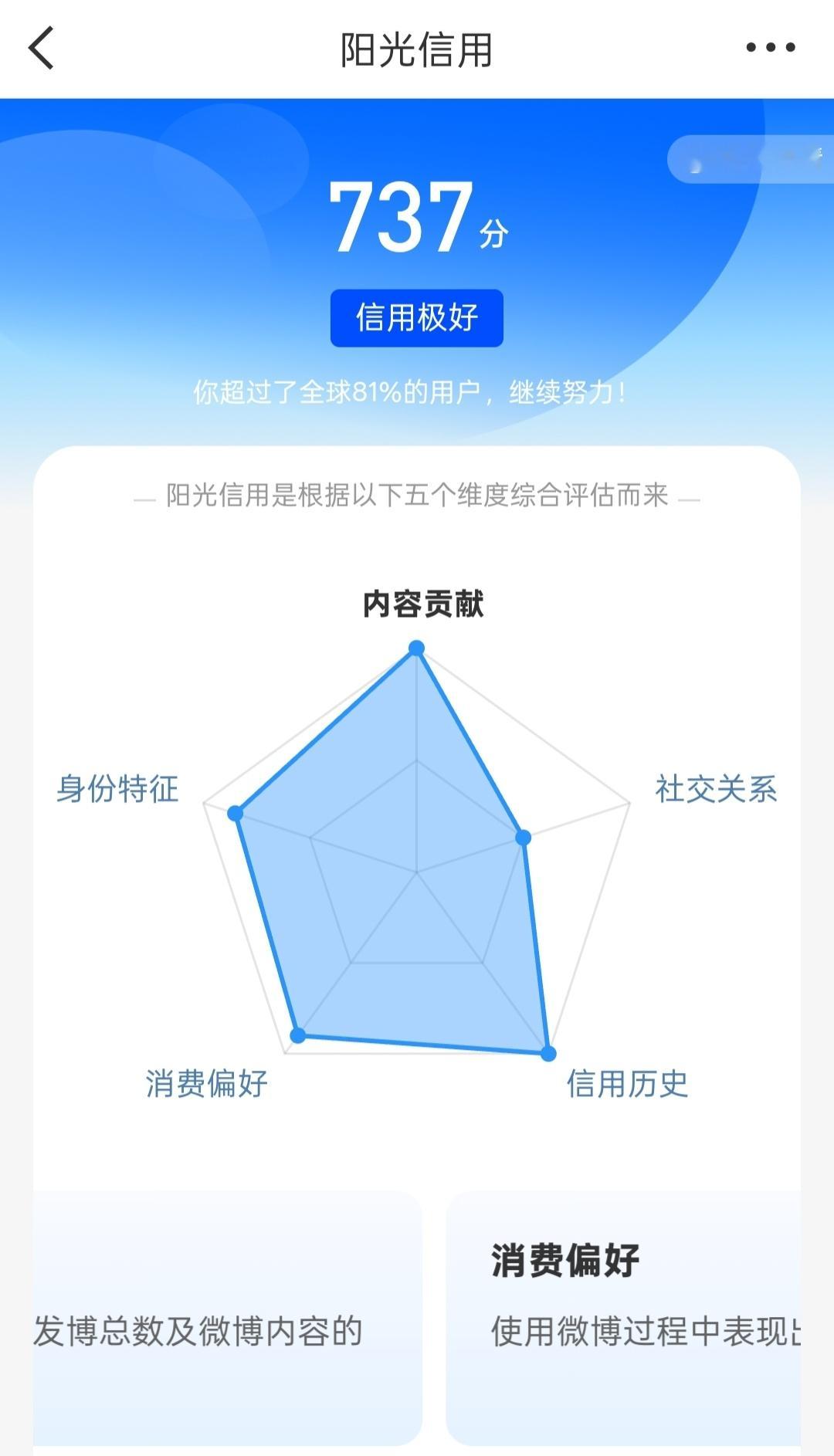 涨了一分吗？有意思
