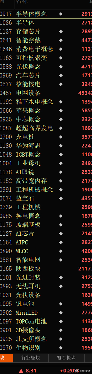 博弈150 