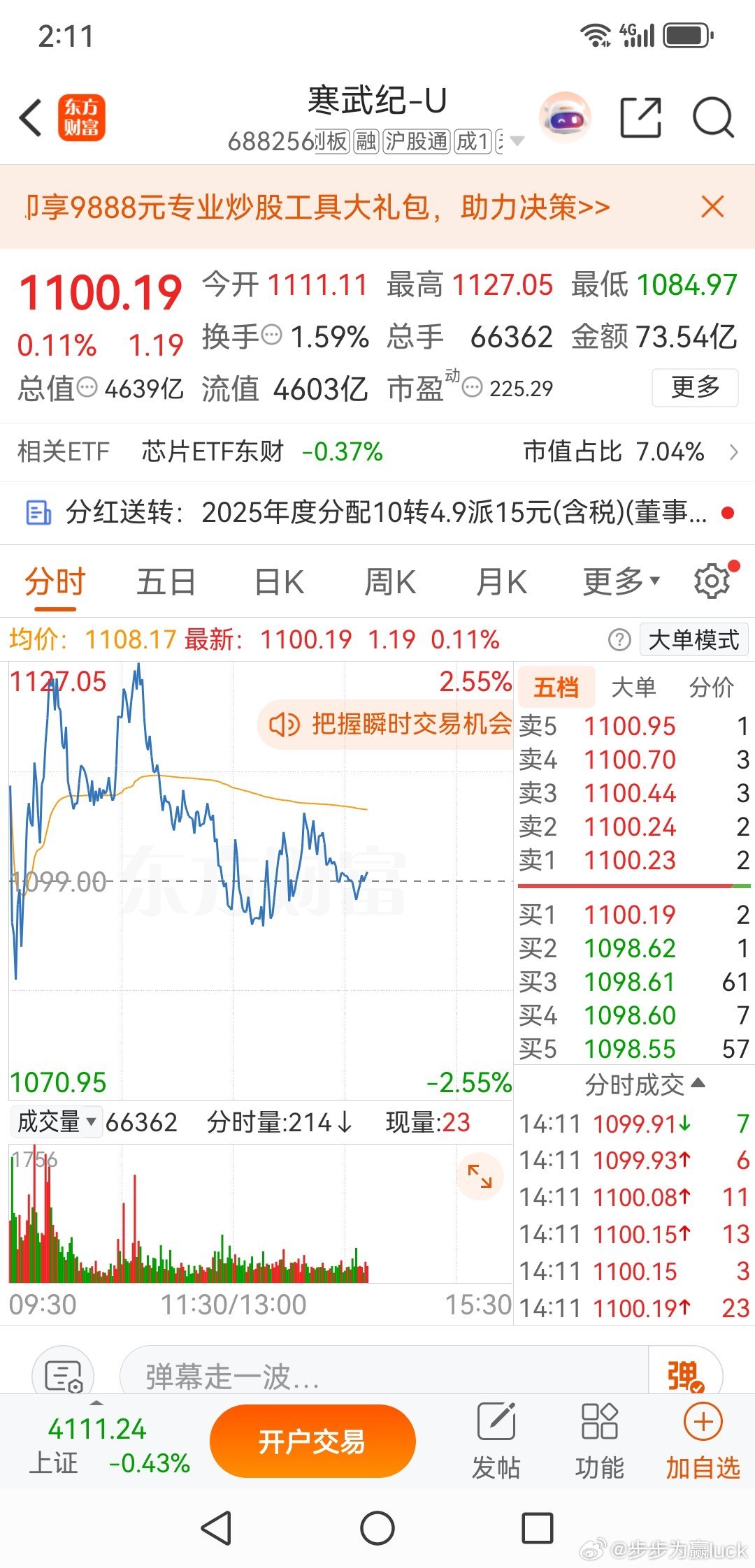 寒武纪，营收业绩大增，也披露了大佬的增仓，但今天的市场反应告诉大家，后期不乐观，