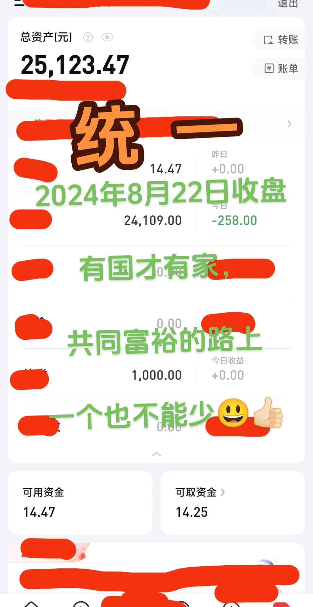 实盘记录 入市有风险投资需谨慎