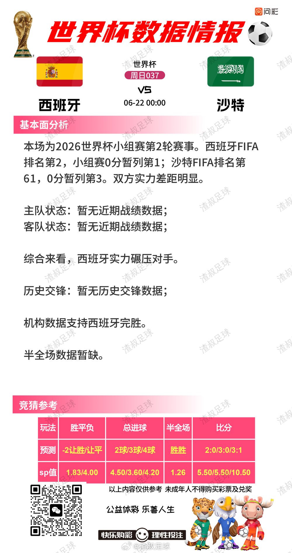 6月20日美加墨世界杯 数据情报站西班牙VS沙特阿拉伯比利时VS伊朗乌拉圭VS佛