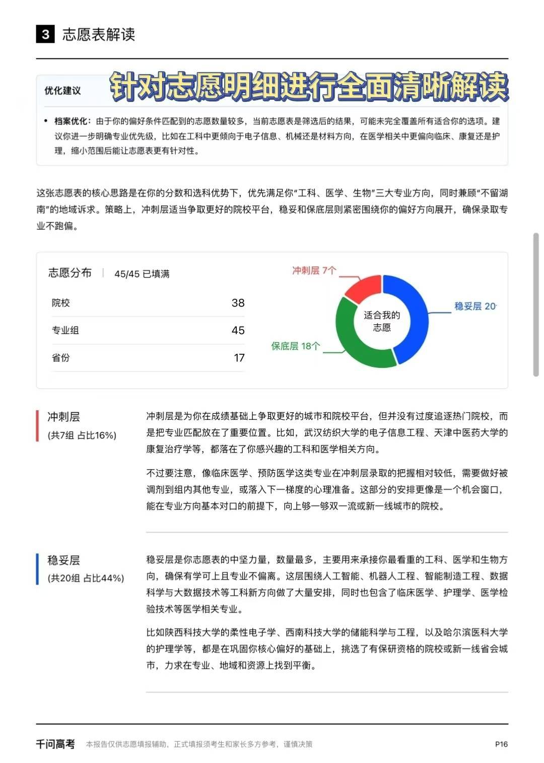 湖南高考分数线 出分后就得准备选志愿了吧，这可是大工程，靠个人是不够的，可以试试