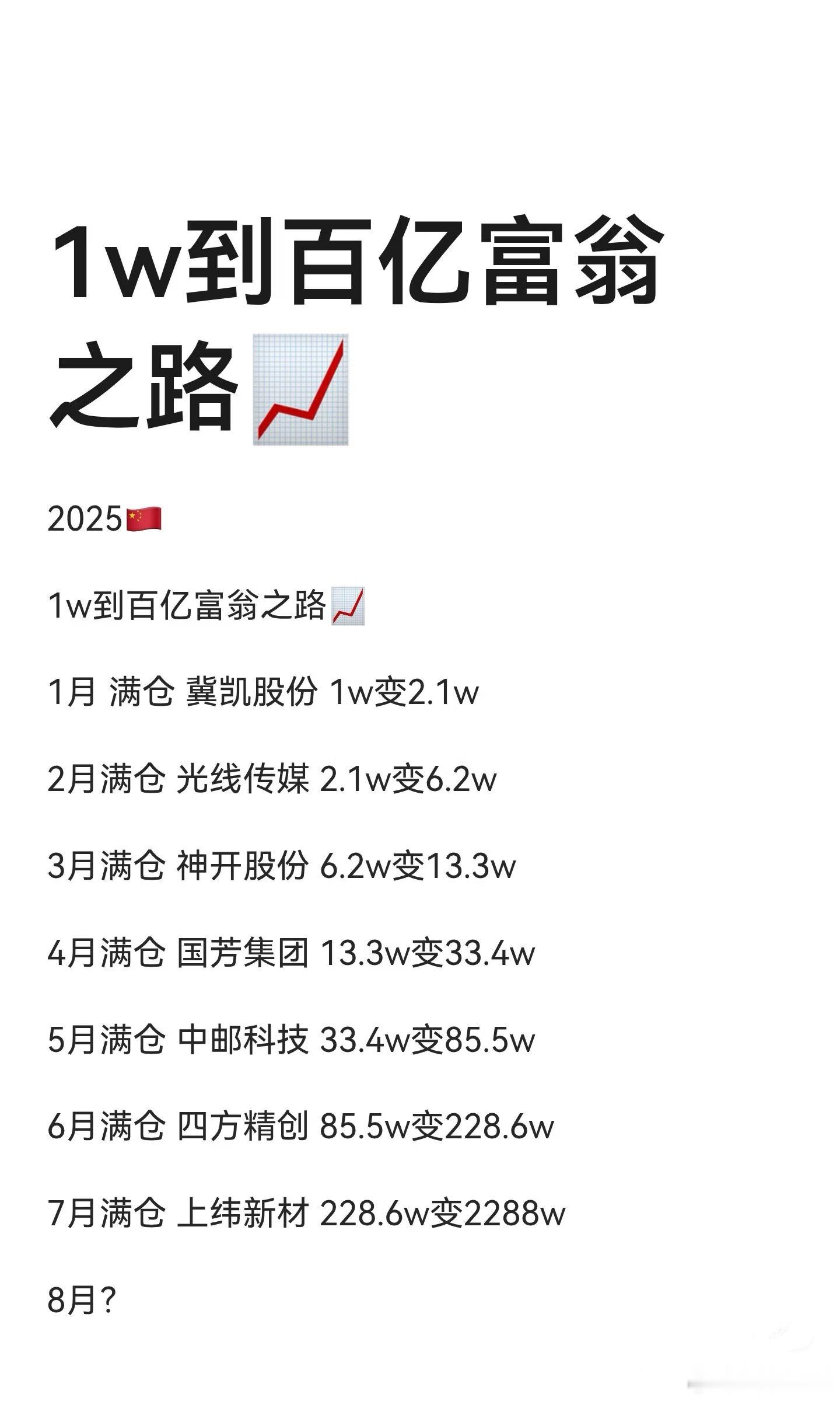 又错过了1万到百亿富豪的路…… ​​​