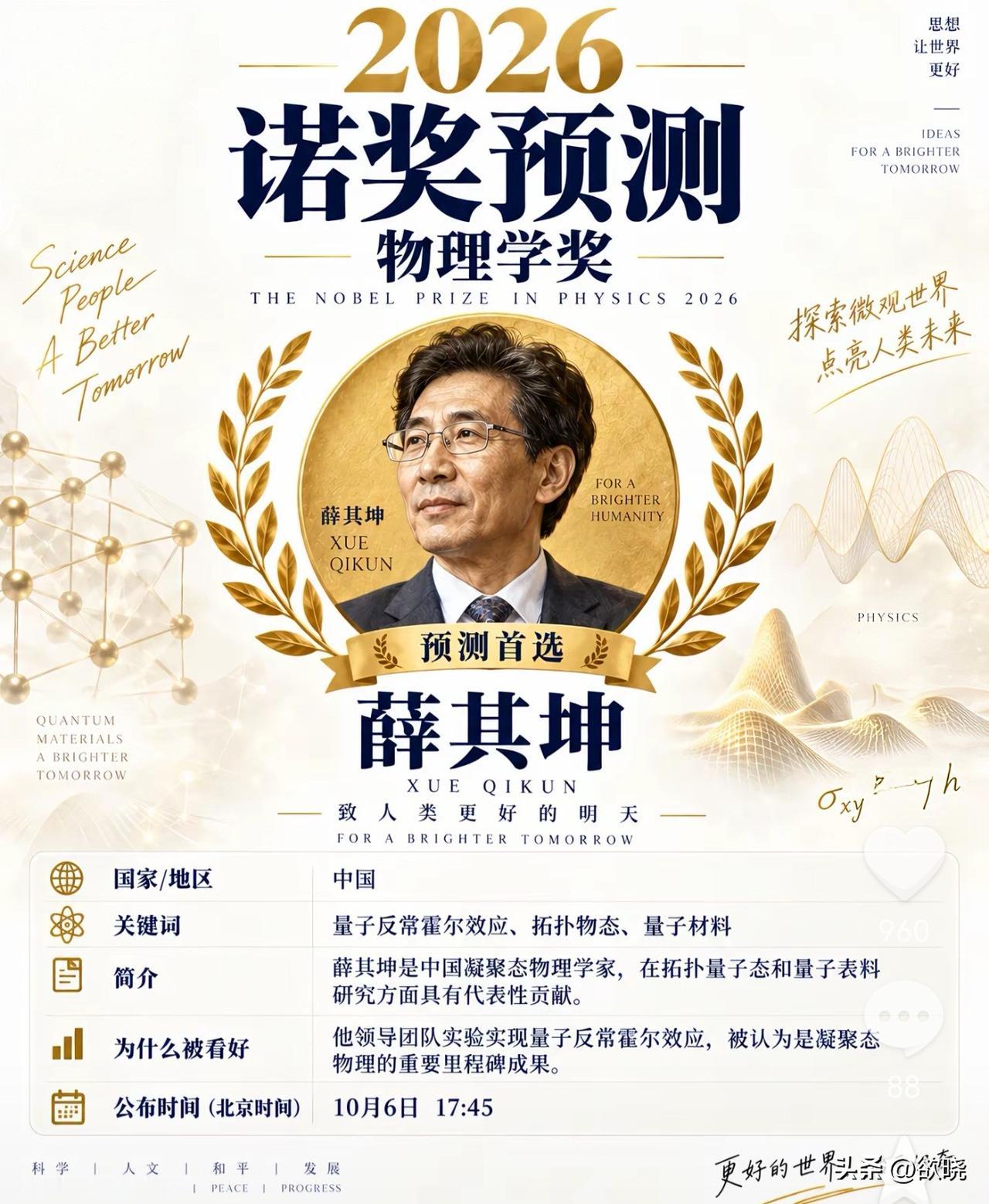 诺奖的海报出了，10月6日揭晓，薛院士这枚诺奖应该是板上钉钉了吧？

薛院士团队