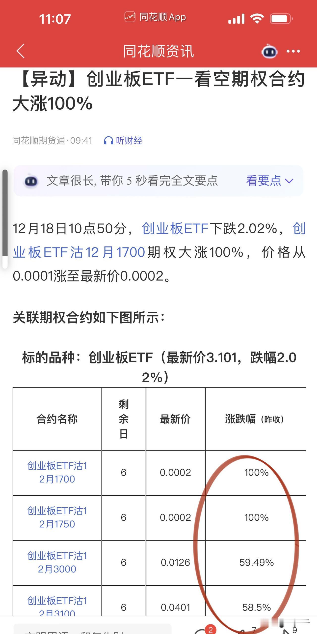 股指期货交割空方再次大获全胜！
昨天空方选择示敌以弱，
昨天创业板指大涨，
反而