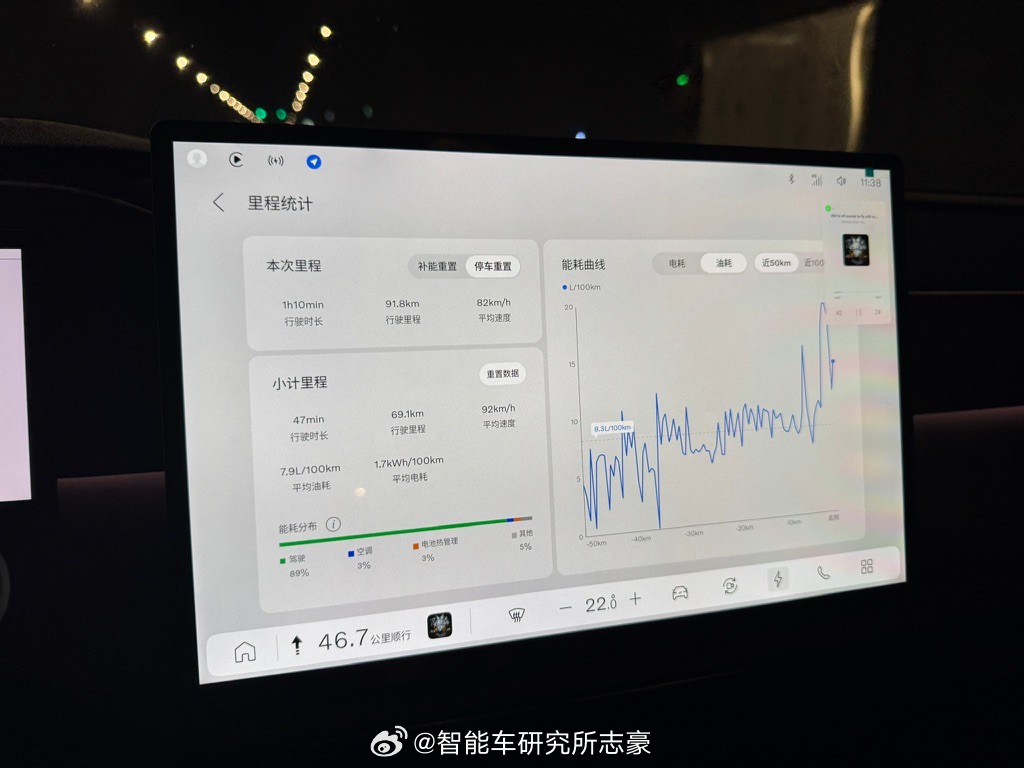 分享下商州区云南24h特种兵搬砖经历，落地宜宾，同事帮我租了一台沃尔沃XC70工