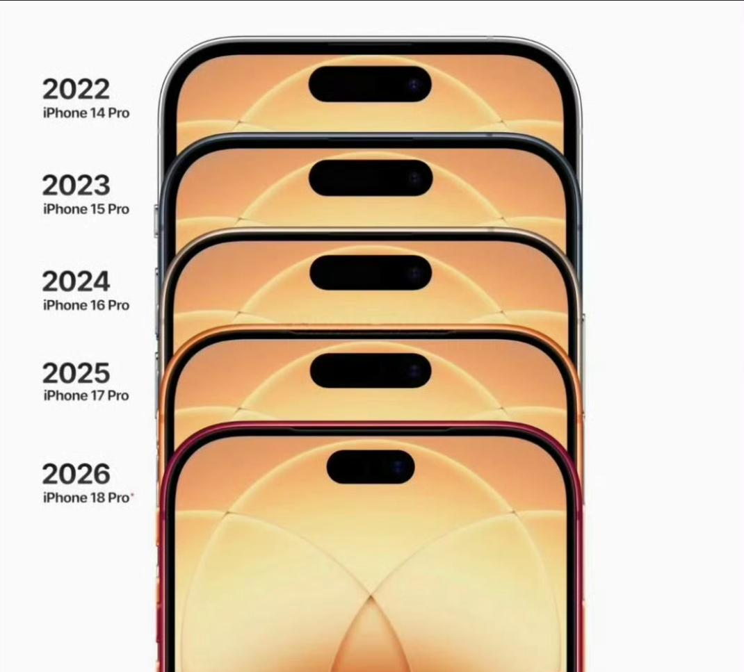 曝iPhone18Pro灵动岛大瘦身嘿，iPhone18 Pro的灵动岛面积小了
