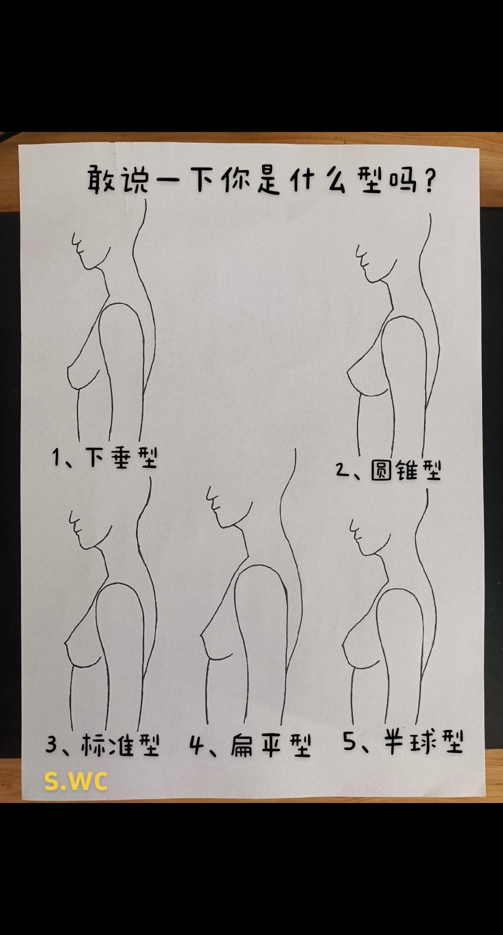 敢在评论区告诉我，你是什么型吗？搞笑 #内容过于真实