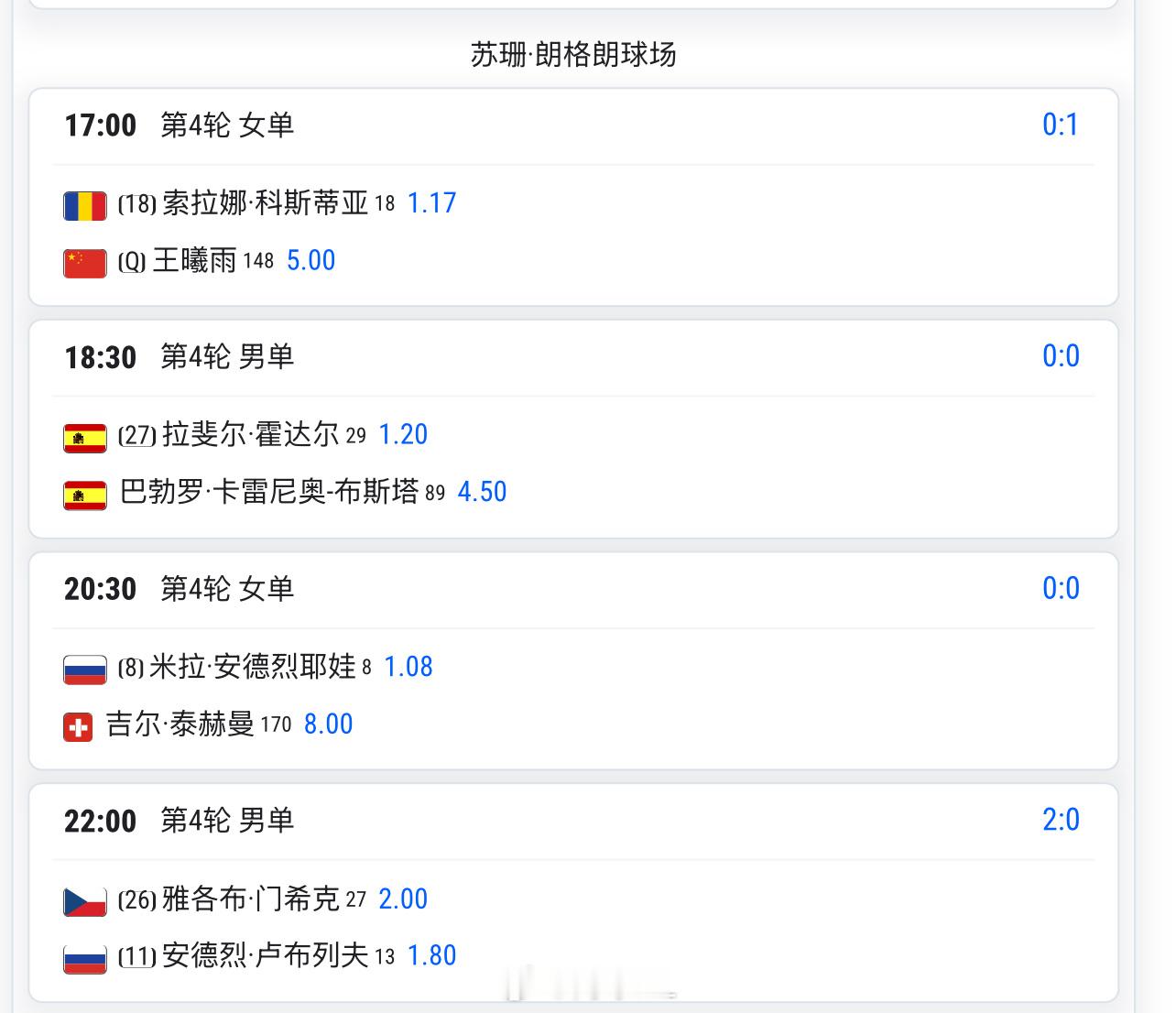 今天17:00 🇨🇳王曦雨5 vs 科斯蒂亚1.17预测这场比分是？法网20