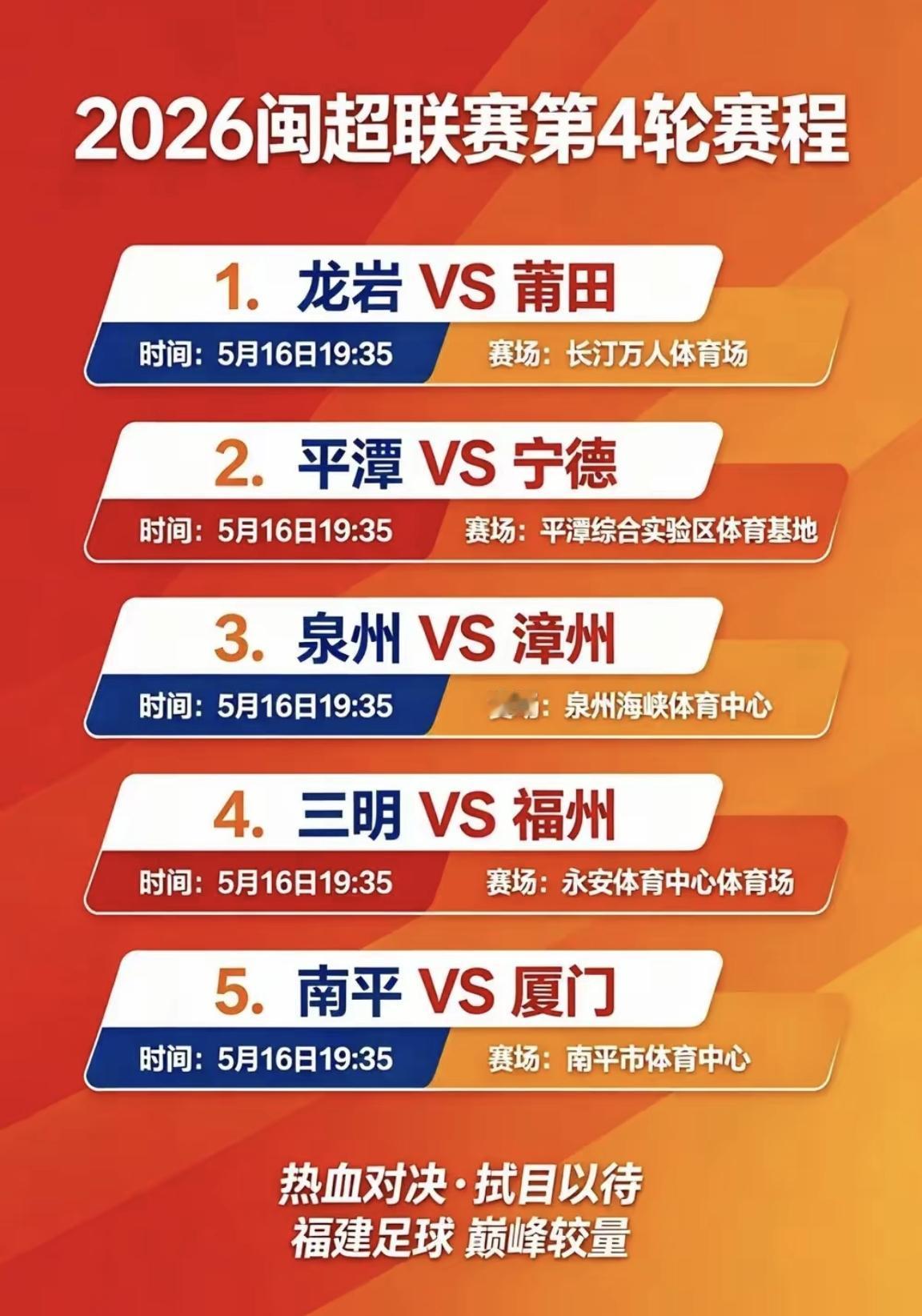 今天是5月16日，闽超第四轮赛事，即将全面开战。

今天一共有5场比赛，闽超10