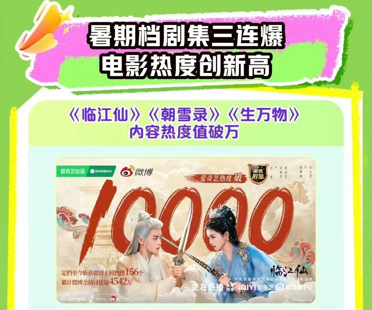 Q1白鹿播了两部剧《白月梵星》《北上》 分别为爱奇艺Q1财报公布的会员拉新冠亚剧