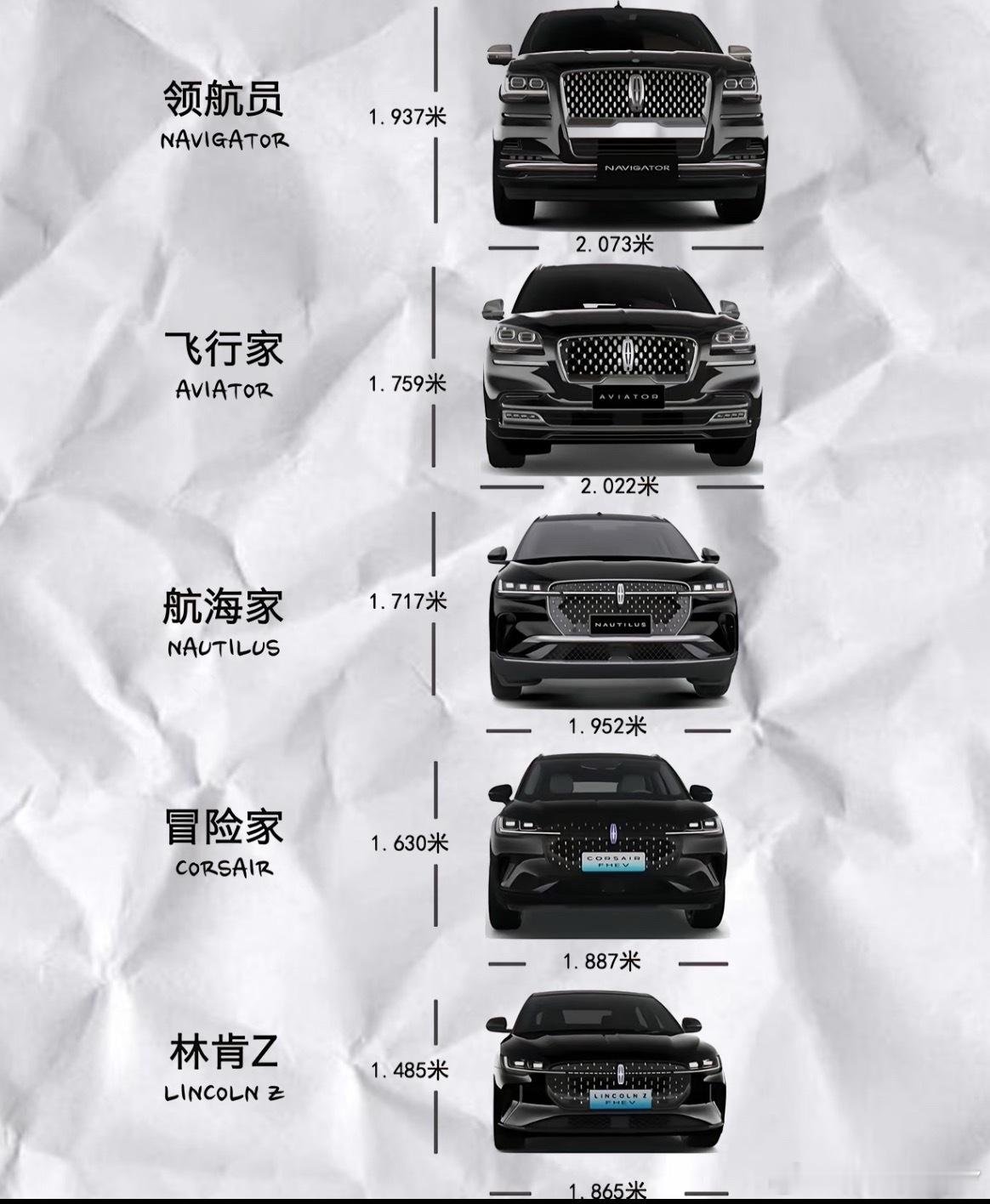 想知道林肯汽车到底有多大不？从领航员到林肯Z，一眼就能看出差别多大[思考]领航员