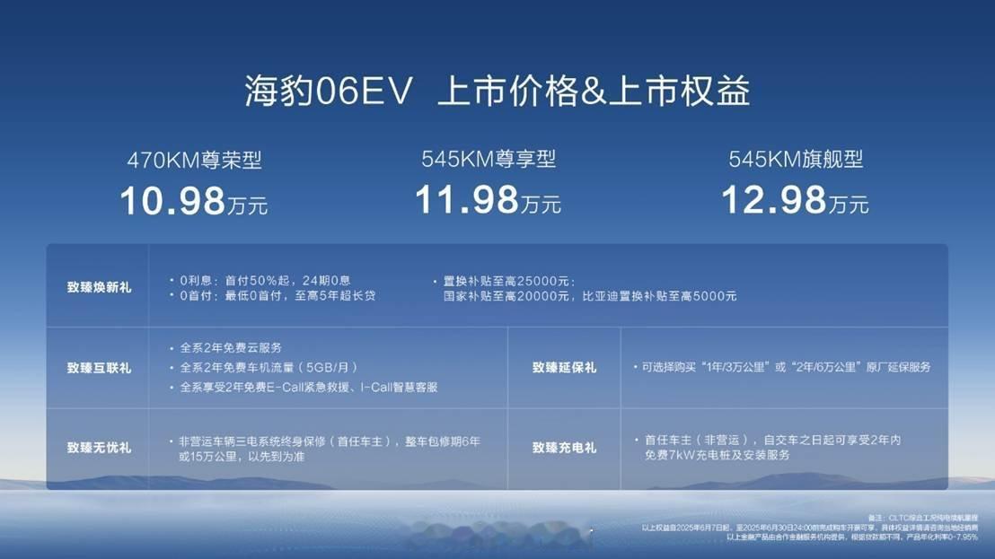 比亚迪全新家用纯电轿跑海豹06EV震撼上市！售价10.98万 - 12.98万元