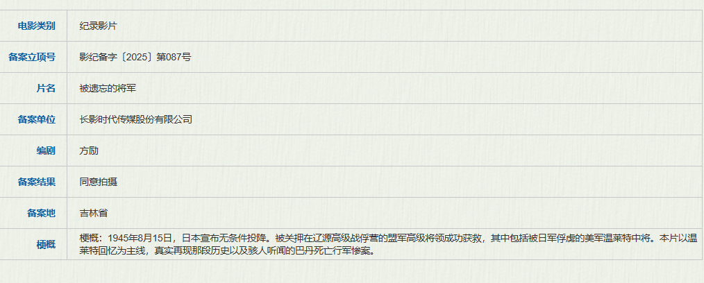 方励二战题材纪录片立项据国家电影局关于2025年7月下全国电影剧本（梗概）备案、