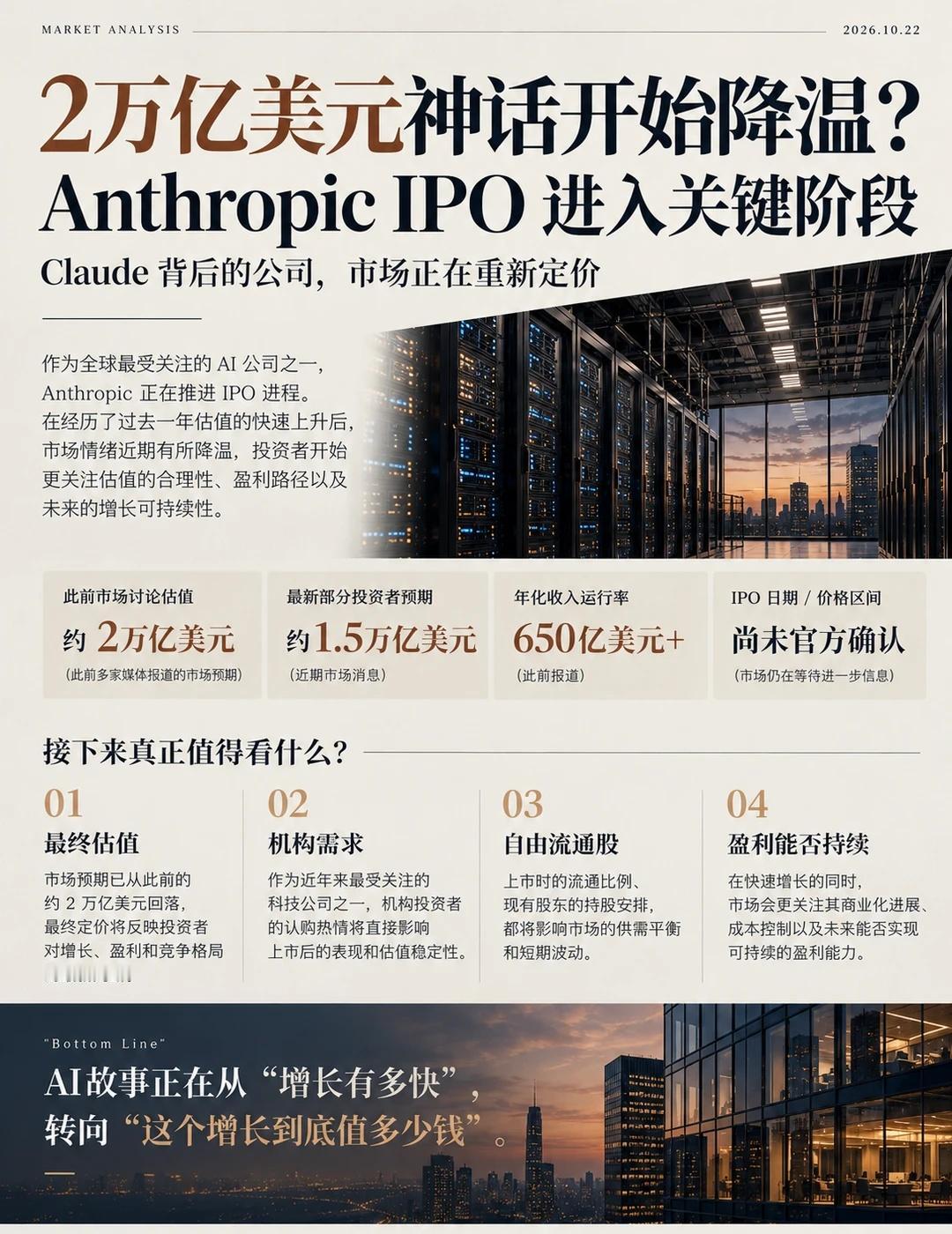 2万亿美元神话开始降温？Anthropic IPO来了
Claude 背后的 A