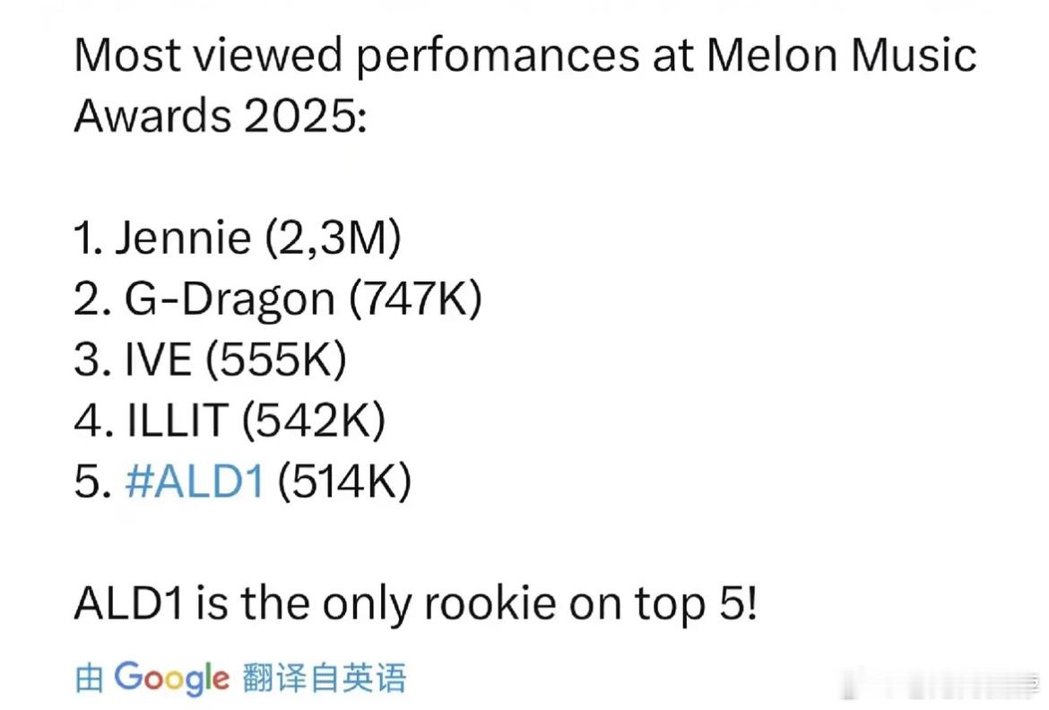 MMA观看次数最多的表演艺人组合Jennie 权志龙 IVE illit ALD