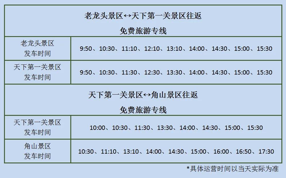 免费乘车！秦皇岛旅游专线来了~
山海关景区免费旅游专线乘车地点：
老龙头景区第一