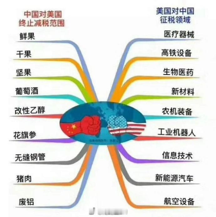 美国禁止进口中国机器人 美国FCC7月28日更新管制清单，将境外生产的人形、四足
