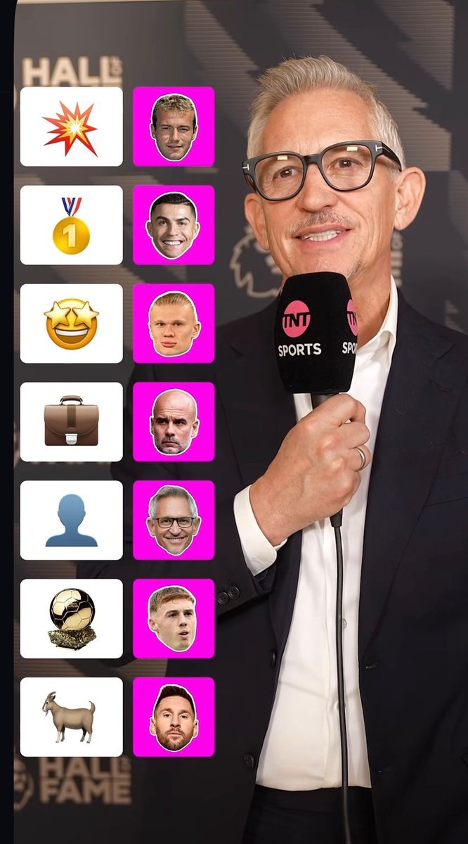 🗯️ 加里·莱因克尔被问到各个类别中的“最佳”，他的回答如下：英超历史最佳前锋