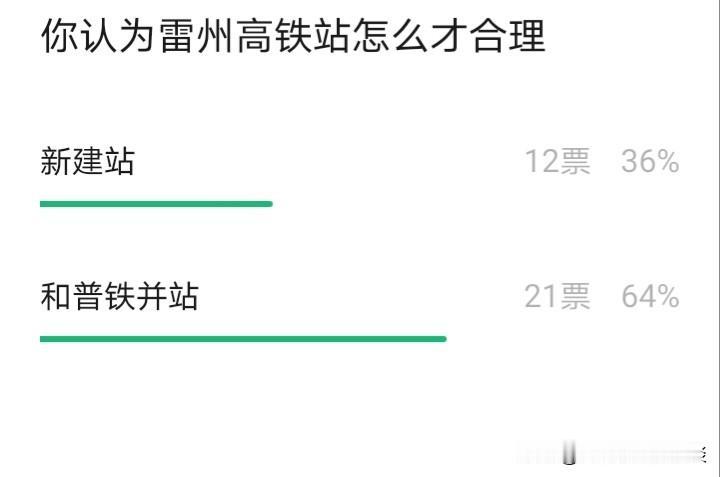 湛江（雷州）新高铁站怎样建设才合理？湛海高铁湛江雷州站如何设置为佳？是新建站点还