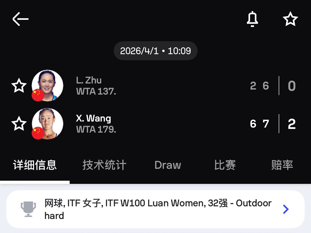 2026金安国际网球公开赛 王曦雨首轮6-2/7-6击败朱琳，复出之后豪取国内I