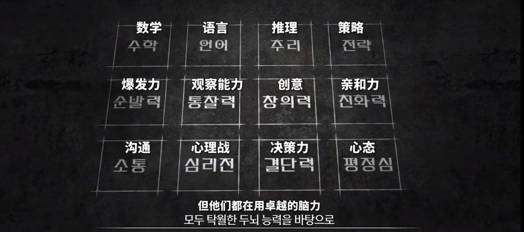 有喜欢看脑综的吗？那一定不要错过这个《四个愿望》啊，天才游戏策划遇到天才玩家，烧
