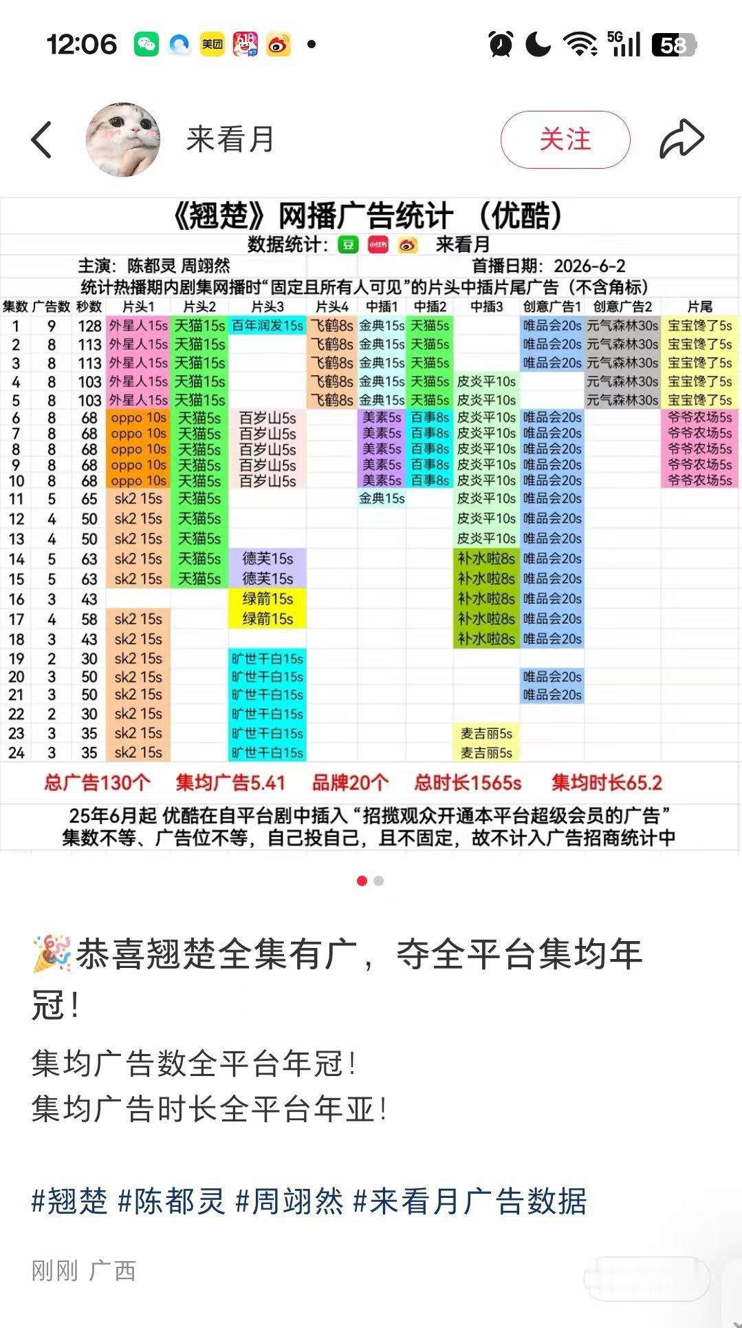 谁看了不说一句陈都灵扛剧扛招商