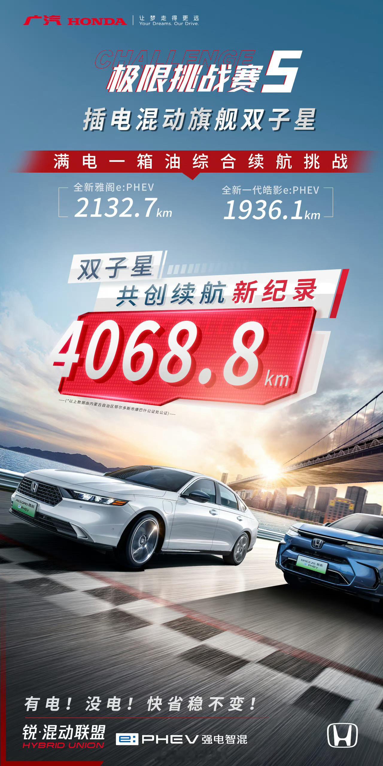 这车真厉害，看到海报，我和我的小伙伴们都惊呆了，（手动岳云鹏）我的天啦原来海报P