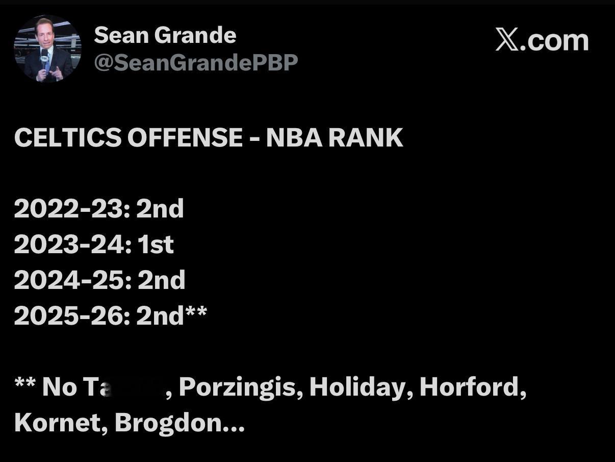 凯尔特人国度 我是该夸Jaylen Brown太能兜底，还是该夸Joe Mazz