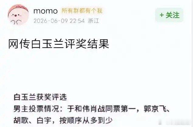 网传肖战白玉兰票数和于和伟同票第一，双黄蛋视帝