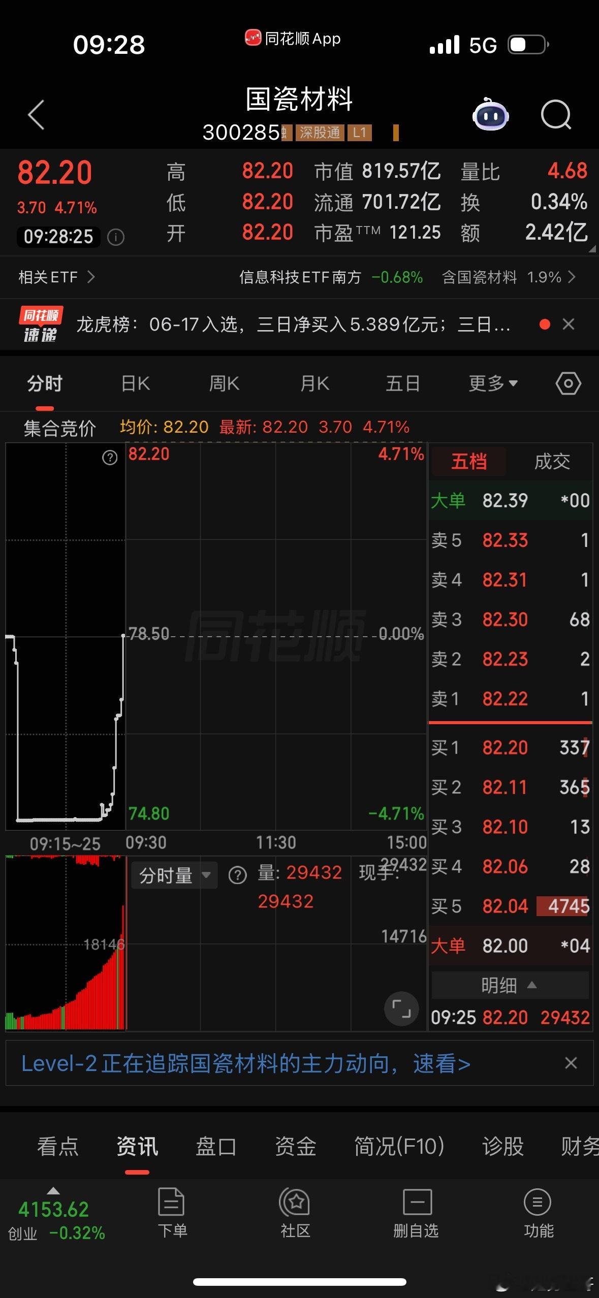 国瓷材料加入备选 