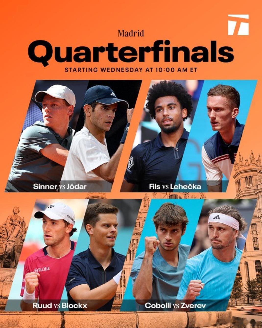 ATP马德里8强产生 四强你pick谁辛纳🇮🇹vs霍达尔🇪🇸菲斯🇫🇷