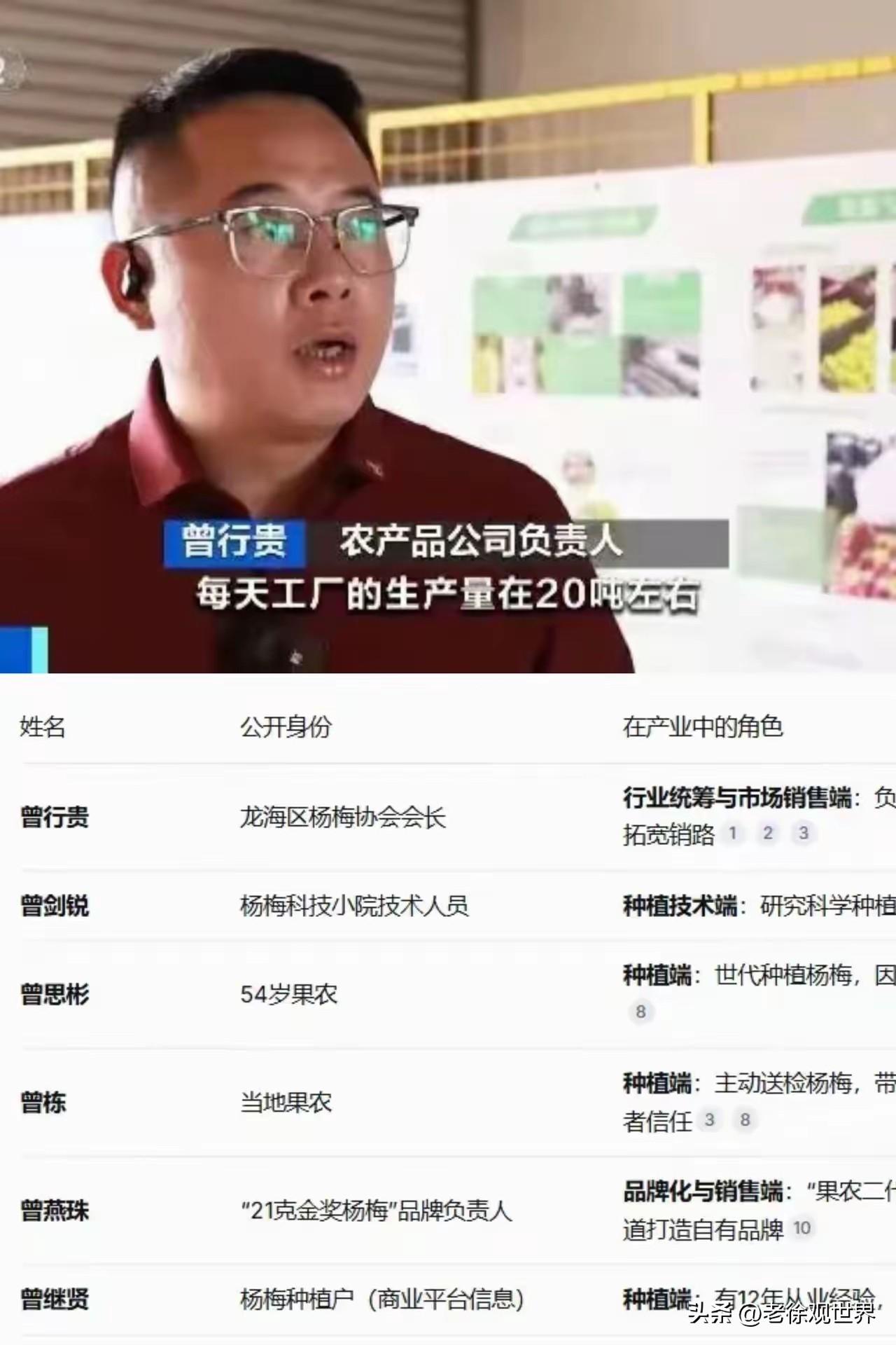 就说这个杨梅会长不简单吧，你看，人家是商会会长，也是最大的杨梅收购商批发商。
