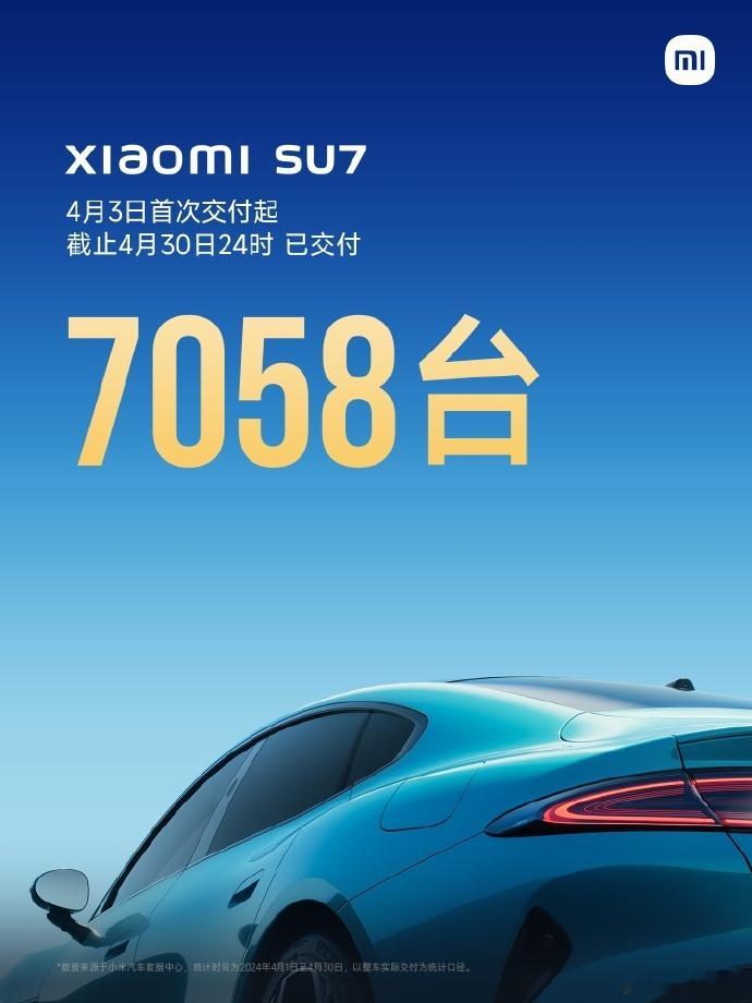 4月份，小米和极氪的销售数据已经公布：小米SU7：4月份已完成交付7058台（从
