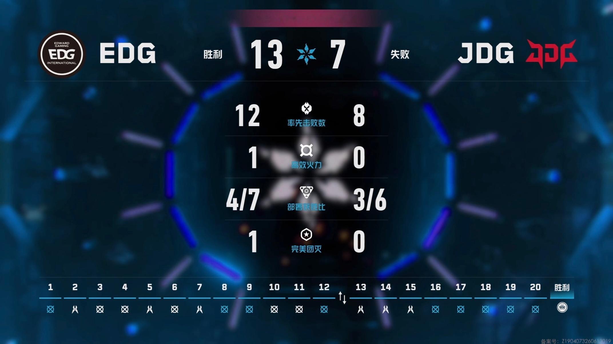 赛事战报｜2026VCTCN第二赛段 JDG vs EDG BO3 第二局➣比赛