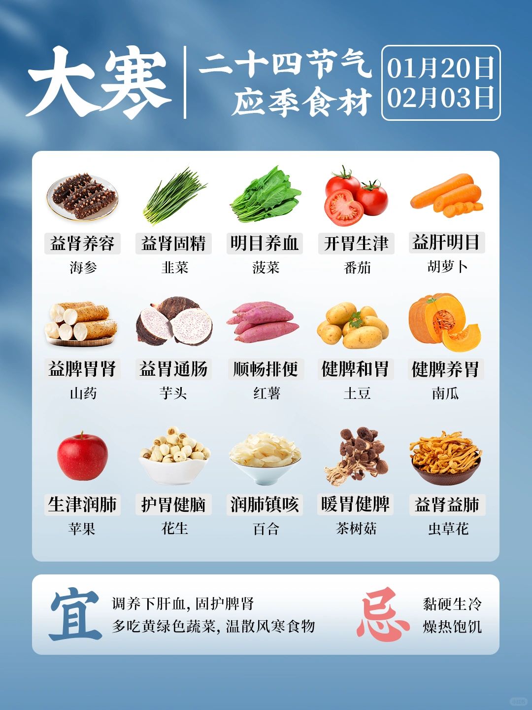 24节气应季食材👉大寒🥬顺应节气，读懂身体