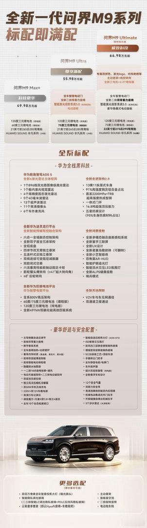 大家看下问界 M9 大旗舰各种配置很详细了价格要看 27 号最终版本我挺期待加长