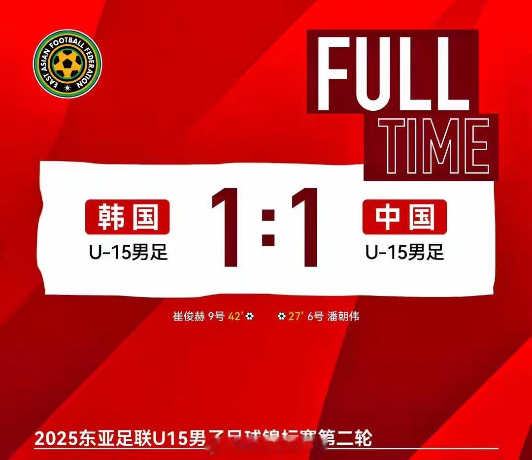 U15东亚杯第2轮：U15国少1-1韩国U15，两战仅积1分，无缘蝉联冠军u15