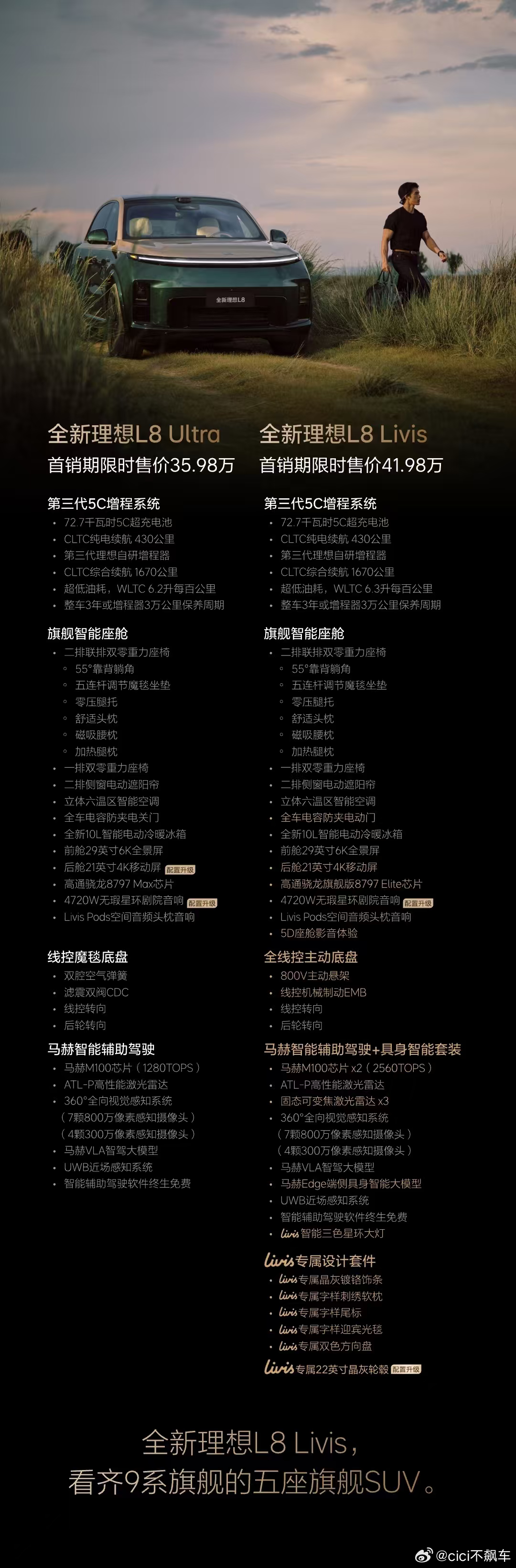 理想L8价格首销期35.98-41.98万元，老车主还能再减1万，大五座旗舰，看
