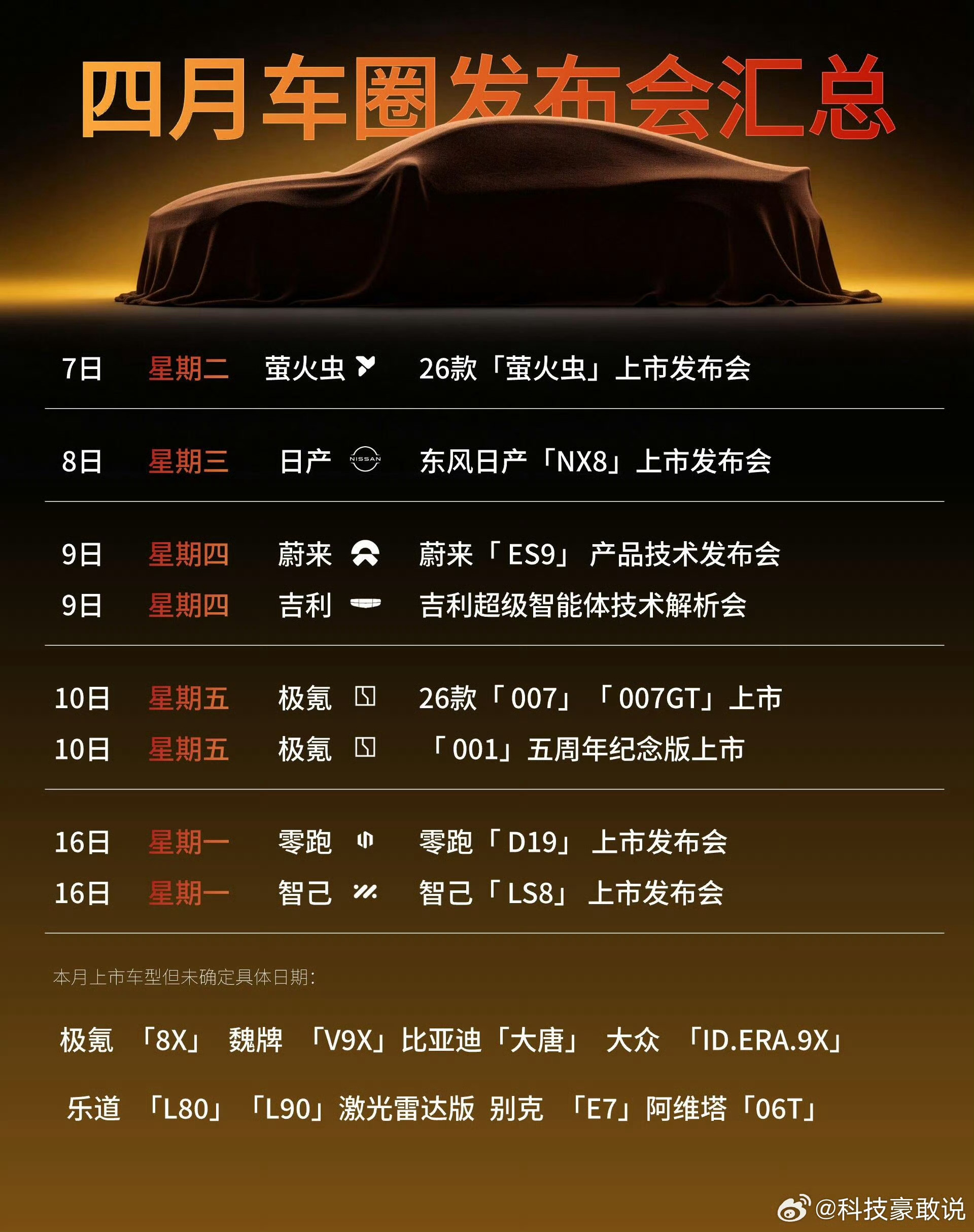 4月发布会，大家最期待哪一场呢