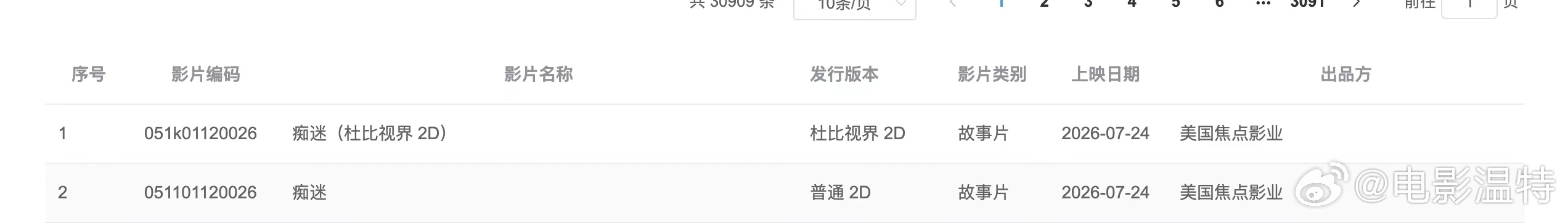 听听温特怎么说电影《痴迷》可以开预售了，票价30，片长110 。 