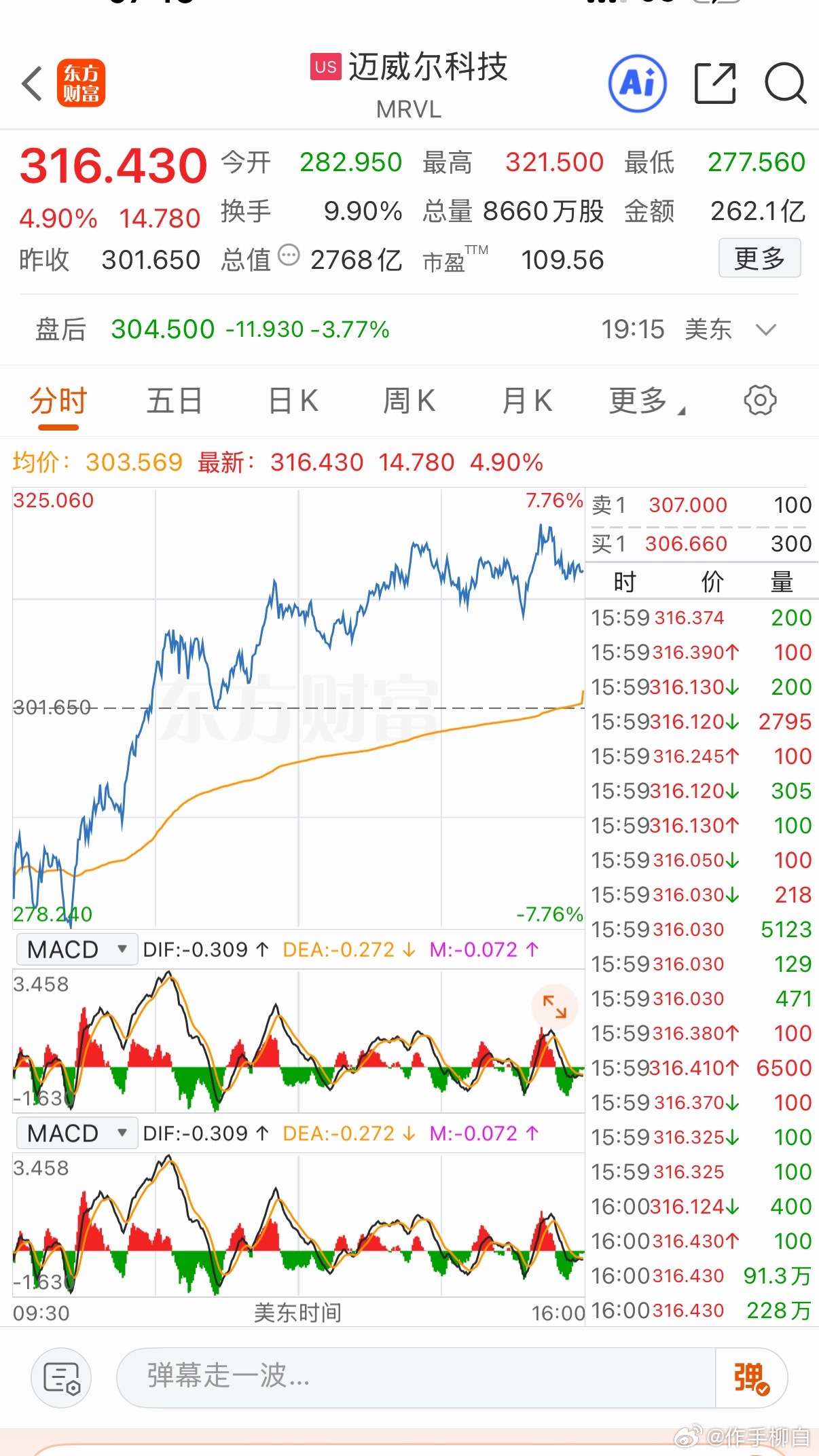 站在光里的都应该感谢 迈威尔，只能感慨M股CPO 太牛了 太有弹性了。昨晚十一点
