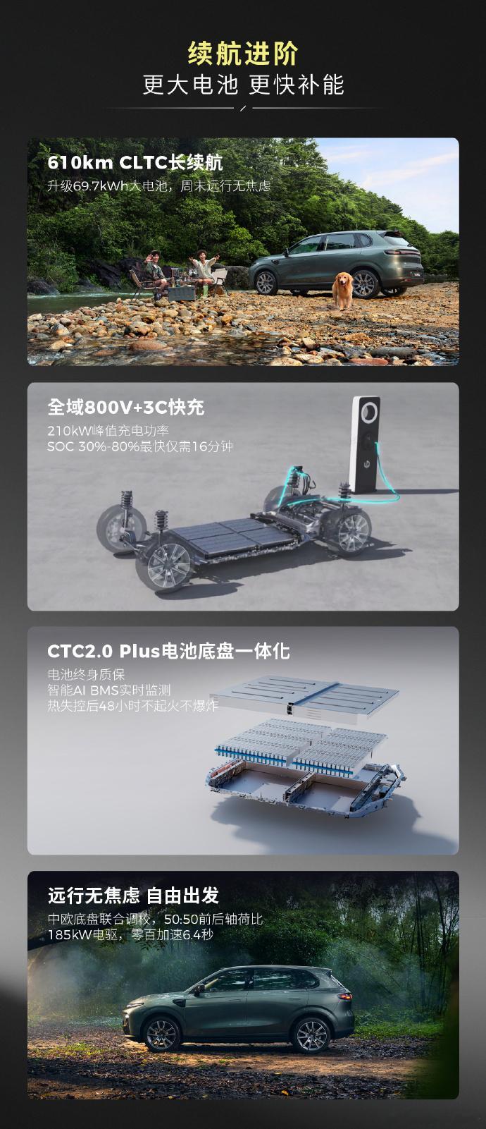 零跑双B车上市了，B01和B10，看着就容易搞混，一个轿车一个SUV。轿车的B0