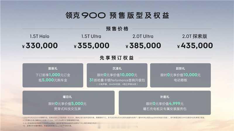 领克900预售价33万起 领克900预售价来了，感觉怎么样？ 根据之前的架构解析