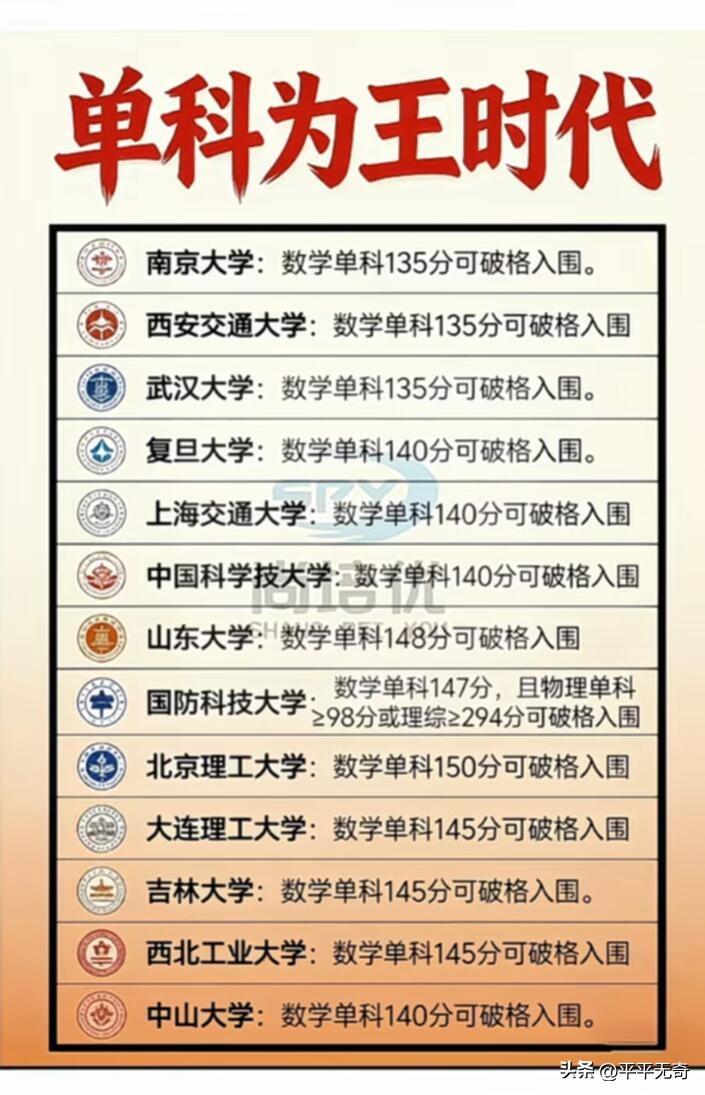 “单科为王”时代真的来了！最近多所高校“强基计划”招生简章引发热议，不少家长都在
