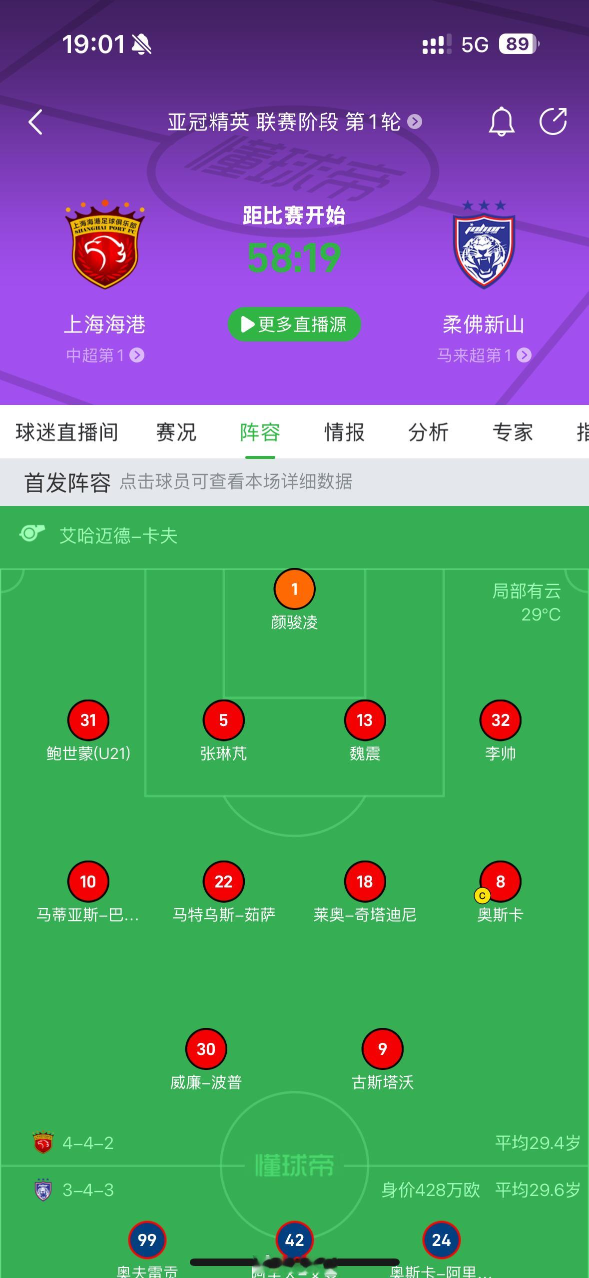 因为亚冠没有首发外援限制，所以看到了难得的景象：上海海港vs柔佛新山：六外援PK